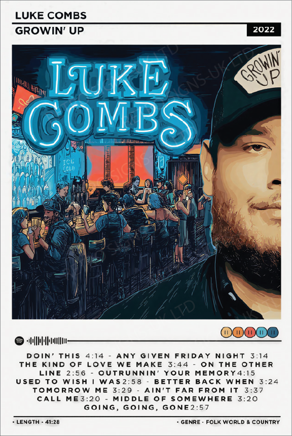 Luke Combs - Aluminium Metal Sign 20x30cm