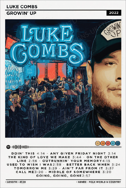 Luke Combs - Aluminium Metal Sign 20x30cm