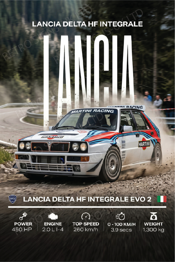 Lancia Integrale Rally Photo – Aluminium Metal Wall Sign 20 x 30cm