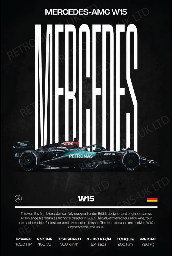 Mercedes Amg F1 – Aluminium Metal Wall Sign 20 x 30cm