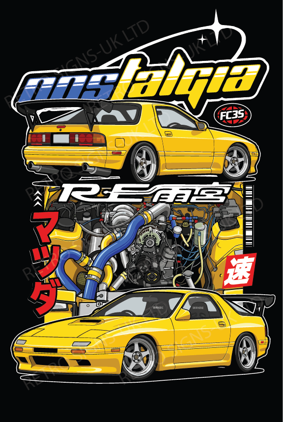 Yellow Rx7 Nostalgia – Aluminium Metal Wall Sign 20 x 30cm